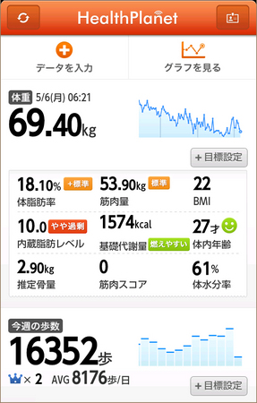 画像：スマホ向け無料健康管理アプリ「ヘルスプラネット」を５月20日提供開始